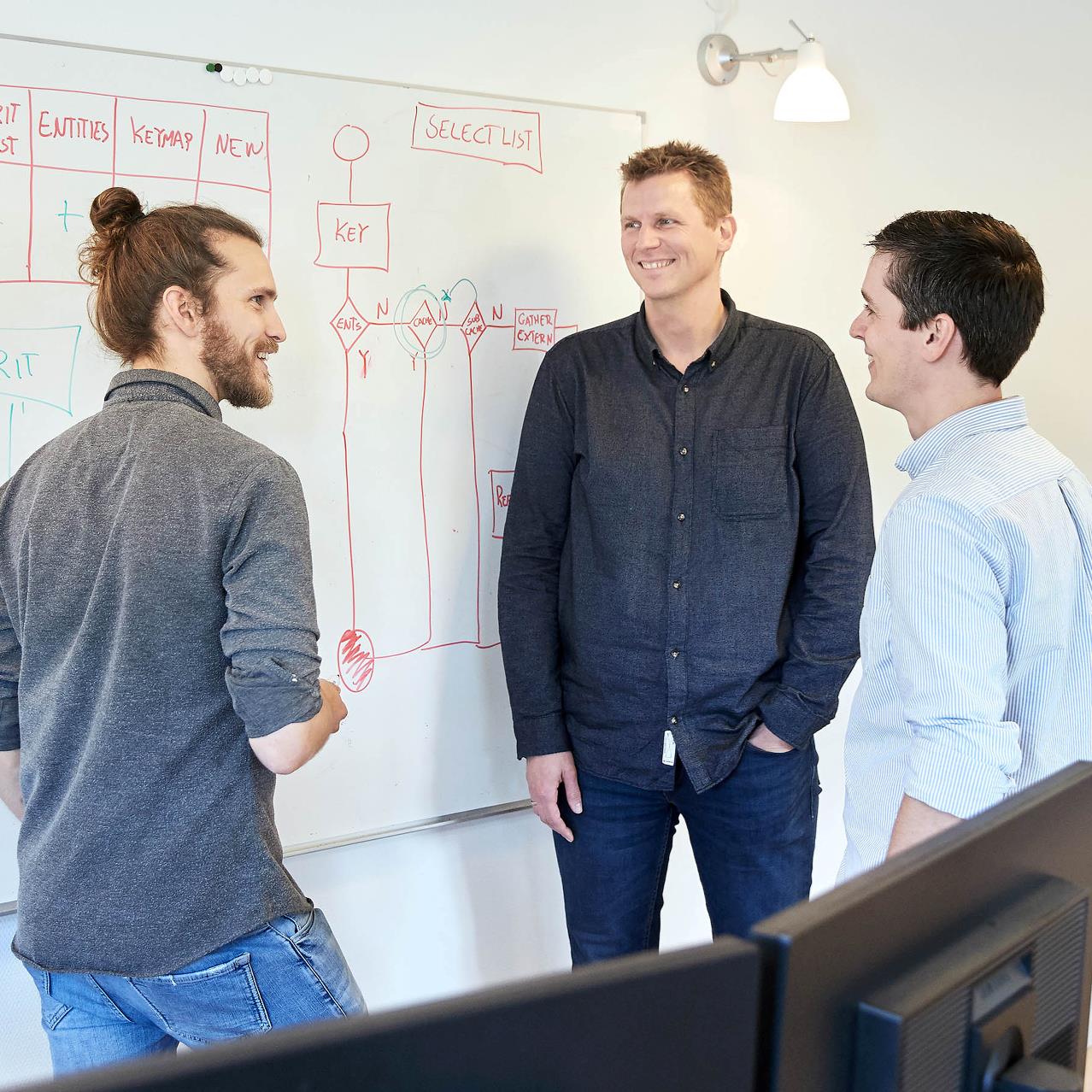 Udviklere som får en snak omkring dagens opgaver